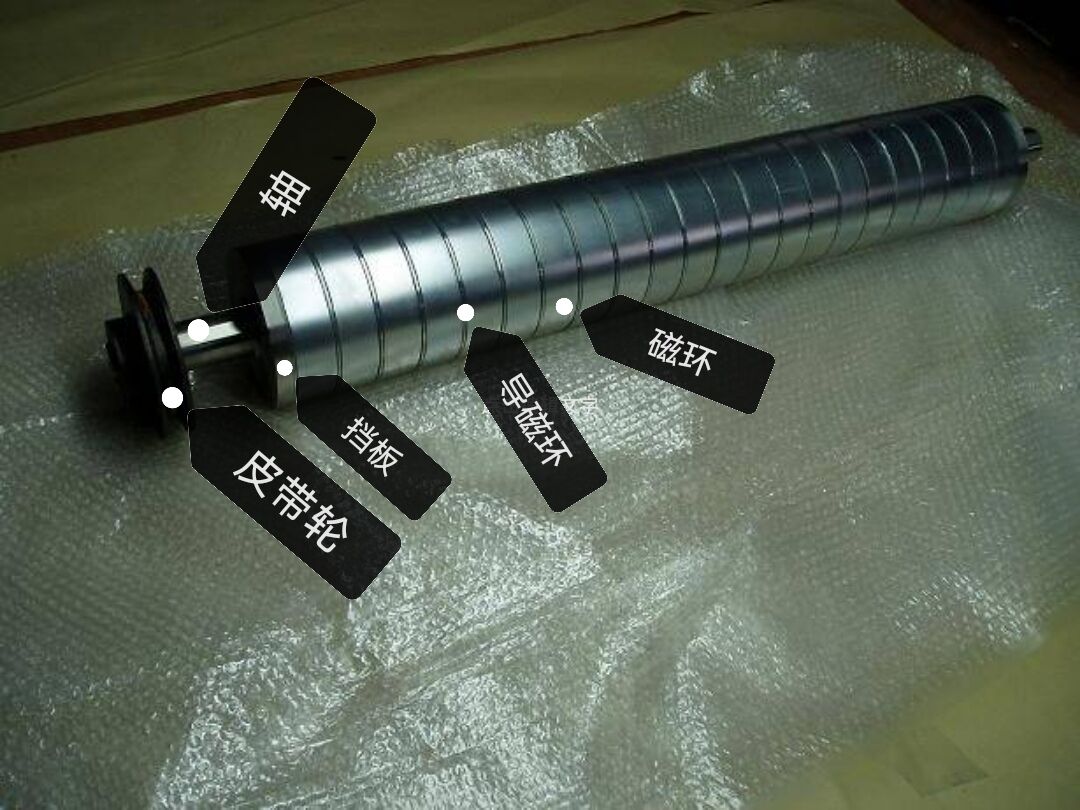 Magnetic Separation Rollers